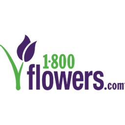 1-800-Flowers (FLWS) - Market capitalization