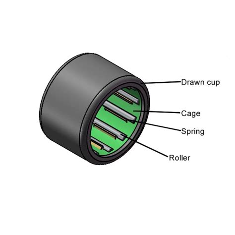 1-Way Bearings: The Ultimate Guide to Unidirectional Rotation