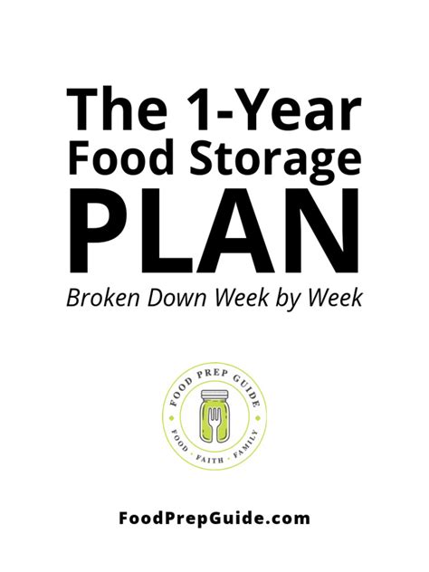 1-Year Food Storage Blueprint: A Beginner’s Step-by-Step ... - Amazon - raincitystudios.com