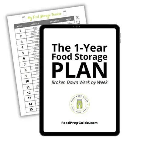 1-Year Food Storage Blueprint: A Beginner’s Step-by-Step Guide to ... - raincitystudios.com