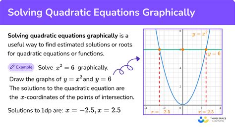 Read Online 1 Exploration Solving A Quadratic Equation By Graphing 