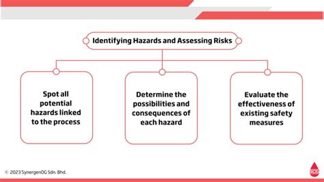 Download 1 Guideline For Conducting A Hazard Analysis 