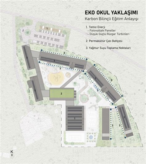 1. Ödül, Science High School Complex. 