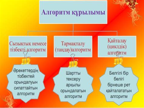 th?q=1.+компьютерде+есеп+шығару+процесі+неше+кезеңнен+тұрады+есепті+шешу+кезеңдері