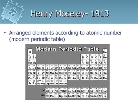 1. How did Henry Moseley arrange the periodic table of elements…