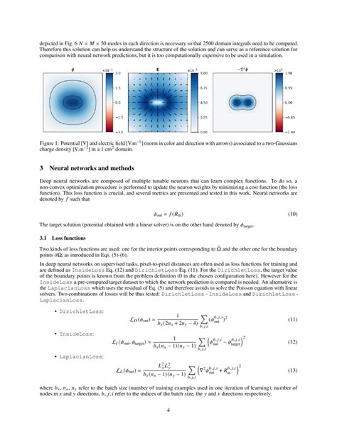 1. Poisson’s Equation in 2D - TUM