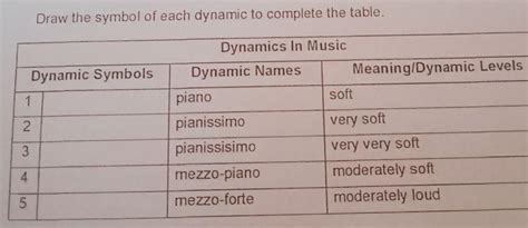 1. What is Dynamics? - Brainly.ph