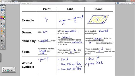 1.1 Points, Lines and Planes - PowerPoint PPT Presentation