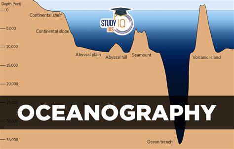 1.2: Types of Oceanographic Study - Geosciences … - raincitystudios.com