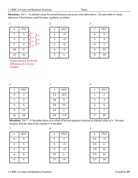 1.3 Linear and Quadratic ROC 1 ROC in Linear and Quadratic Functions