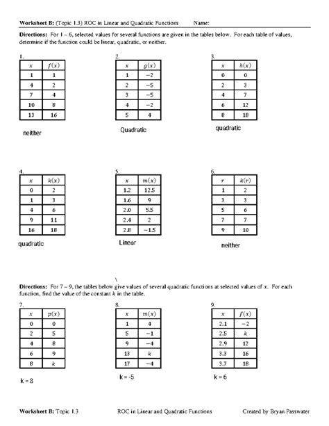 1.3 notes polynomial Worksheet B Topic 1 ROC in Linear and Quadratic