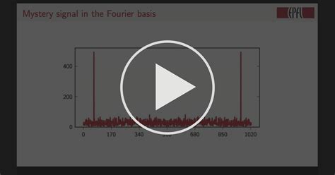 1.3.1.b The DFT as a change of basis - Coursera