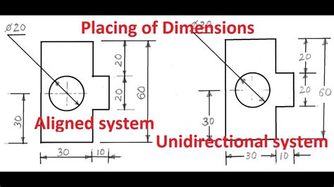 1.4aPlacing of Dimension Systems in Engineering Drawing Aligned and