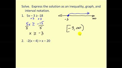 1.8 Solving Linear Inequalities with One Variable