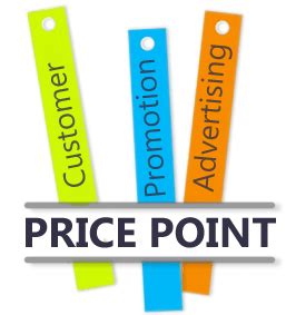 1.99 5: The Perfect Price Point for Online Sales