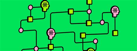 approach for auditability