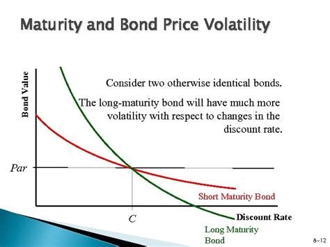 1.Reduced Volatility: A Sign of Maturing Markets