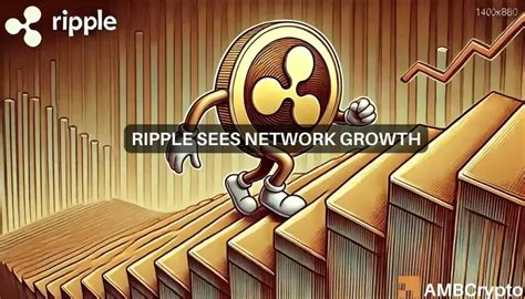 1.Surging Network Activity: Unique Entities Hit Multi-Year Highs
