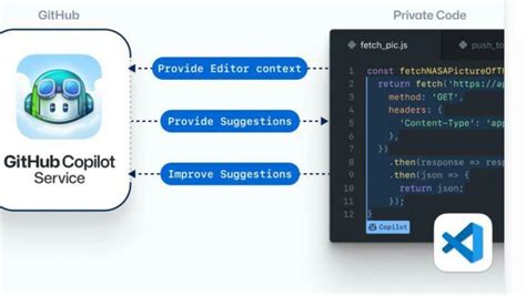 1.sql · GitHub