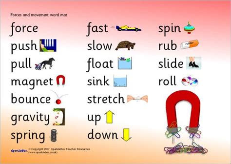 10,000 Top Movement Words With Pictures Teaching Resources