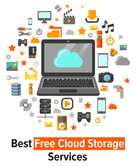 10 "Best" Free Cloud Storage UK Services Compared (2024)