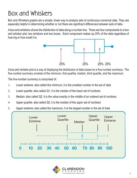 10++ Box And Whisker Plot Worksheet 1 Answer Key