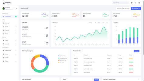 10+ Best Laravel Vue Admin Template Free 2022 ThemeSelection
