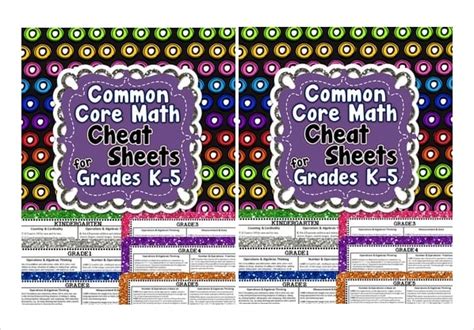 10+ Common Core Cheat Sheets Free Download