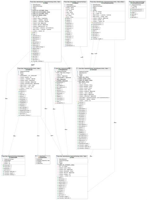 10+ Folder Structure Diagram Robhosking Diagram