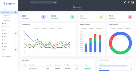 10+ Latest Bootstrap Templates BootstrapDash