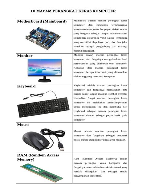 10+ Macam Perangkat Keras Internet dan Fungsinya [LENGKAP] - coolestguyplanet.net