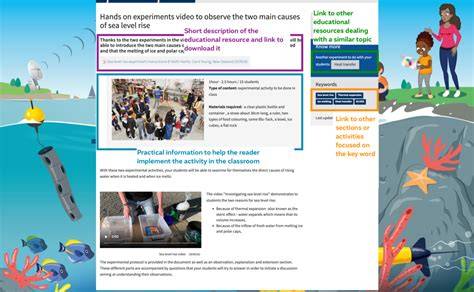 10+ Ocean Science Educational Resources to Check … - raincitystudios.com