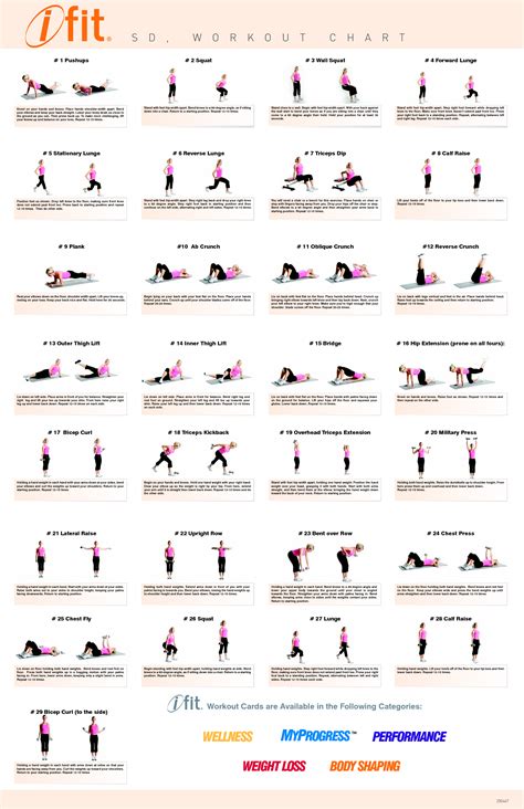 10+ Stability Ball Exercises Printable Guide Background neck exercise