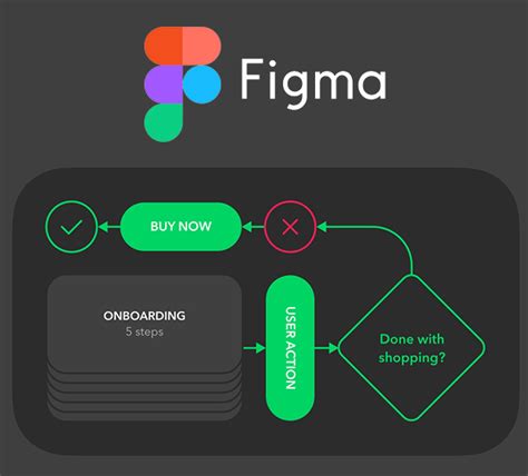 10+ flowchart figma HugoMacaully