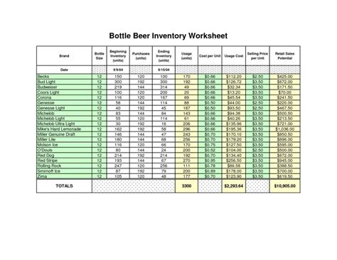 10+ sample bar inventory spreadsheet Excel Spreadsheets Group