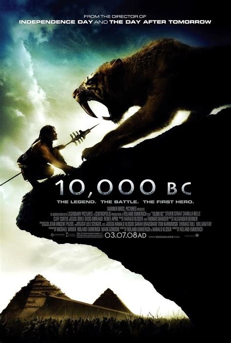 10 000 Ac