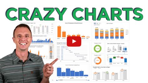10 Advanced Excel Charts Excel Campus