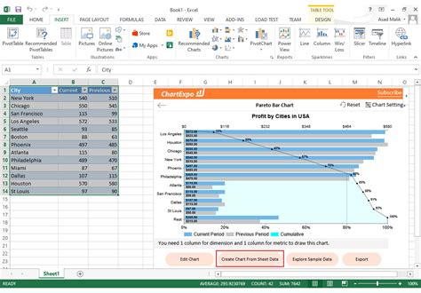 10 Advanced Excel Charts LaptrinhX