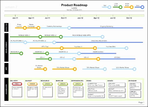10 Agile Project Management Templates SampleTemplatess SampleTemplatess