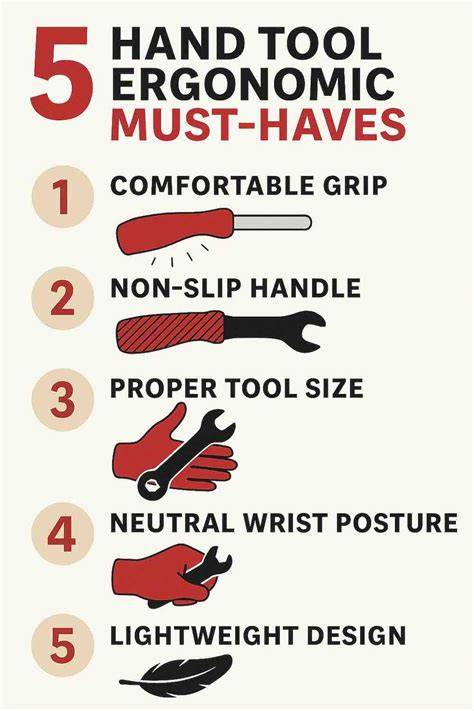 10 Best Ergonomic Hand Tools & Their Reviews … - raincitystudios.com