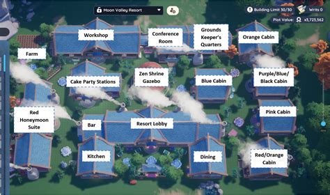 10 best garden layouts in Palia - Dot Esports - raincitystudios.com