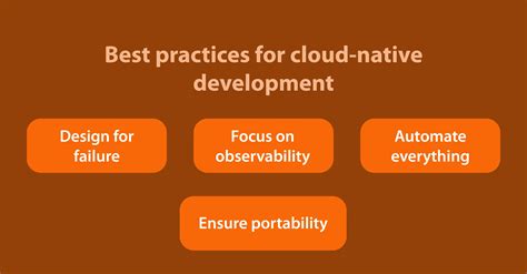 10 Best Practices for Cloud-Native Development - coolestguyplanet.net