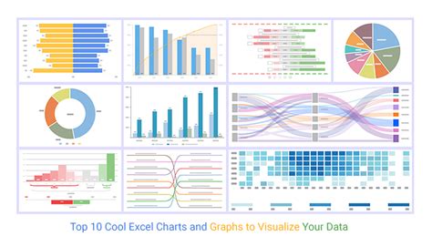 10 Best Charts in Excel YouTube