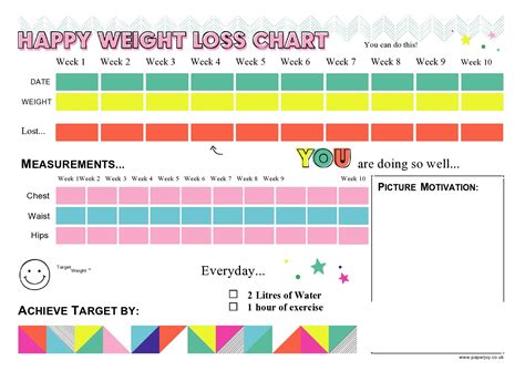 10 Best Free Weight Loss Tracker Printable & Planner - Sorey …