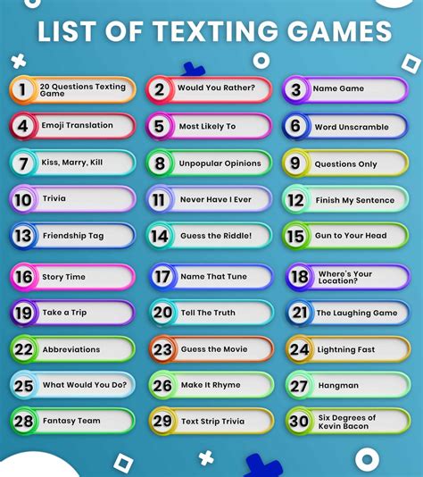 10 Best Games To Play Over Text Make More Fun With A Simple Text