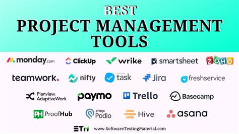 10 Best Google Tools for Project Management to Mastering Projects