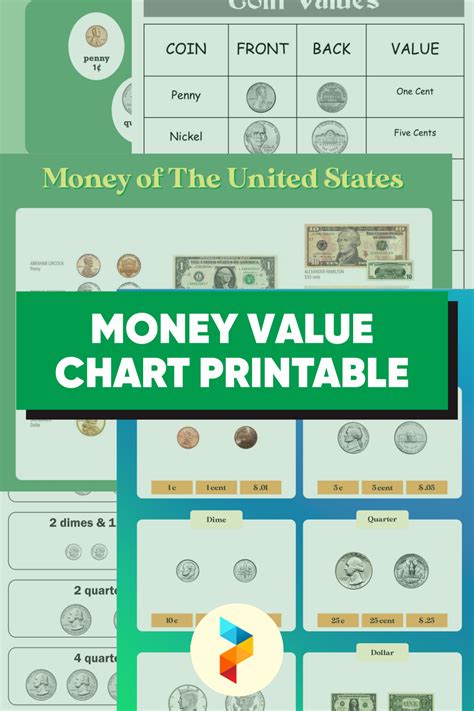 10 Best Money Value Chart Printable
