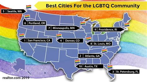 10 Best Places To Live For the LGBTQ+ Community