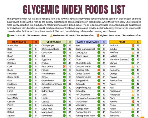 10 Best Printable Low Glycemic Food Chart