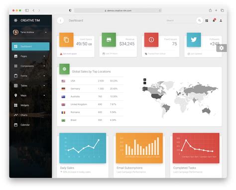 10 Best React Admin Templates 2023 AdminLTE.IO